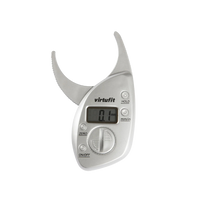 Vetmeters & Meetlinten
