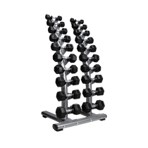 Dumbbell sets