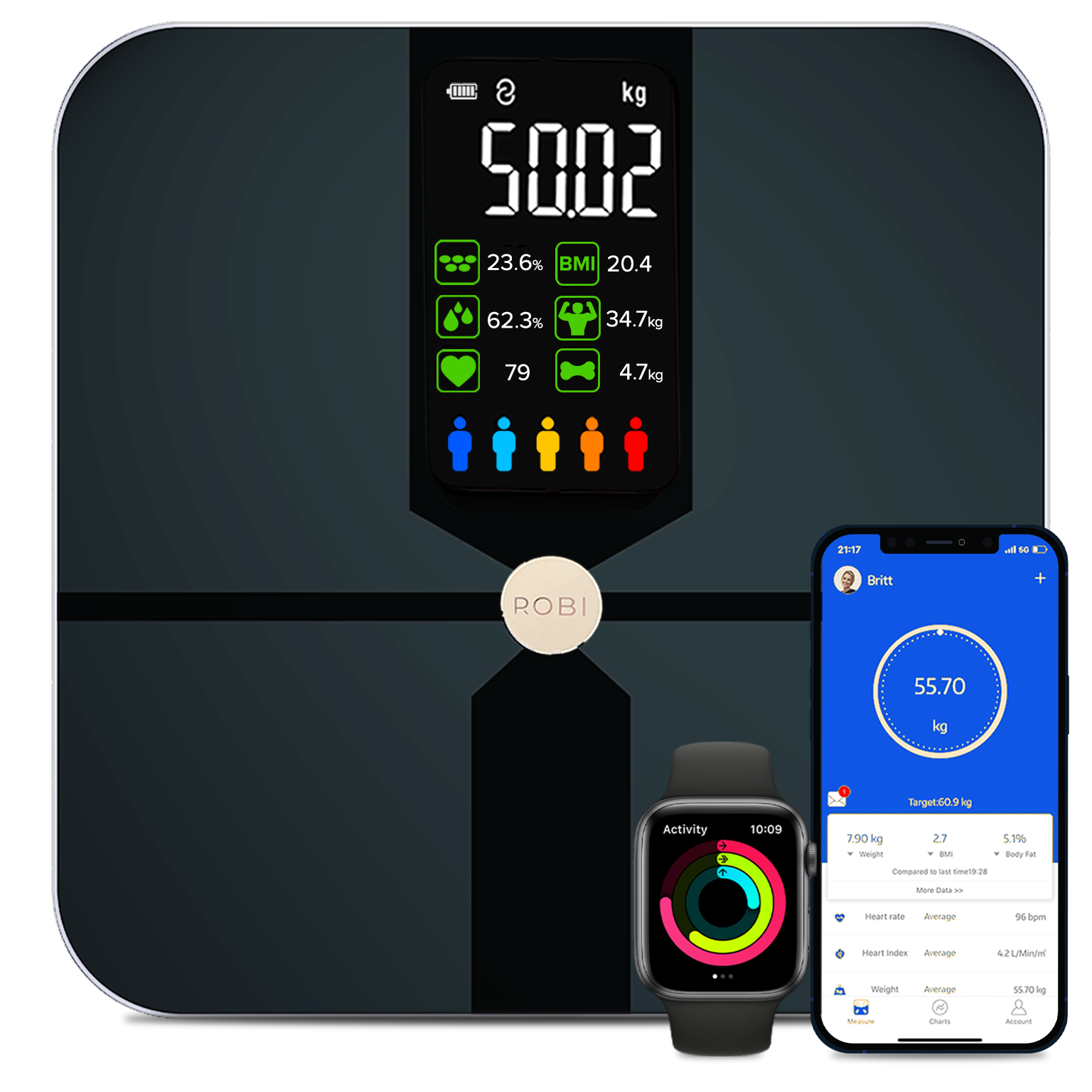 Robi S9 Smart Body Analyzer - Digitale Weegschaal