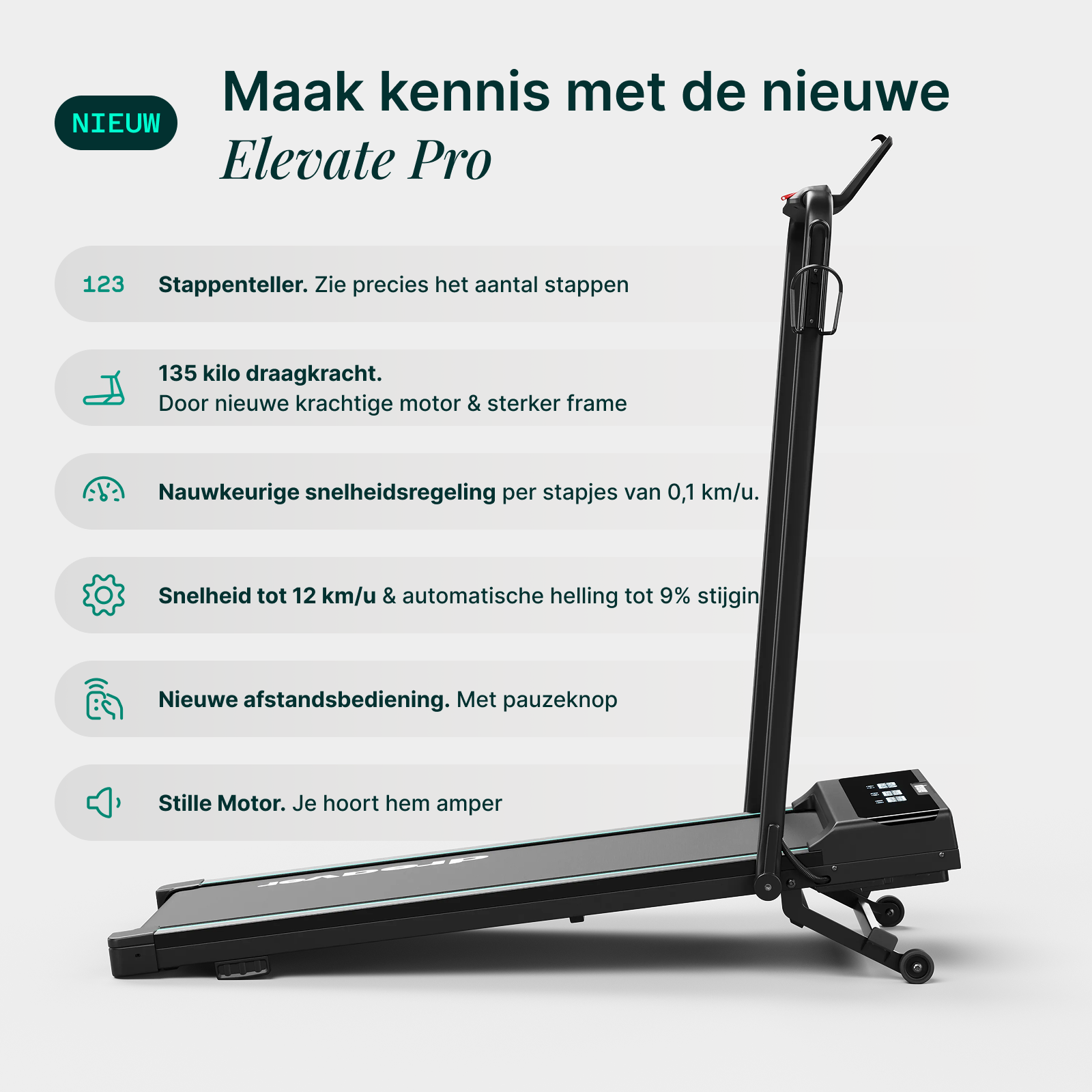 Dreaver Elevate Pro Loopband - Inklapbaar - Voor Thuis