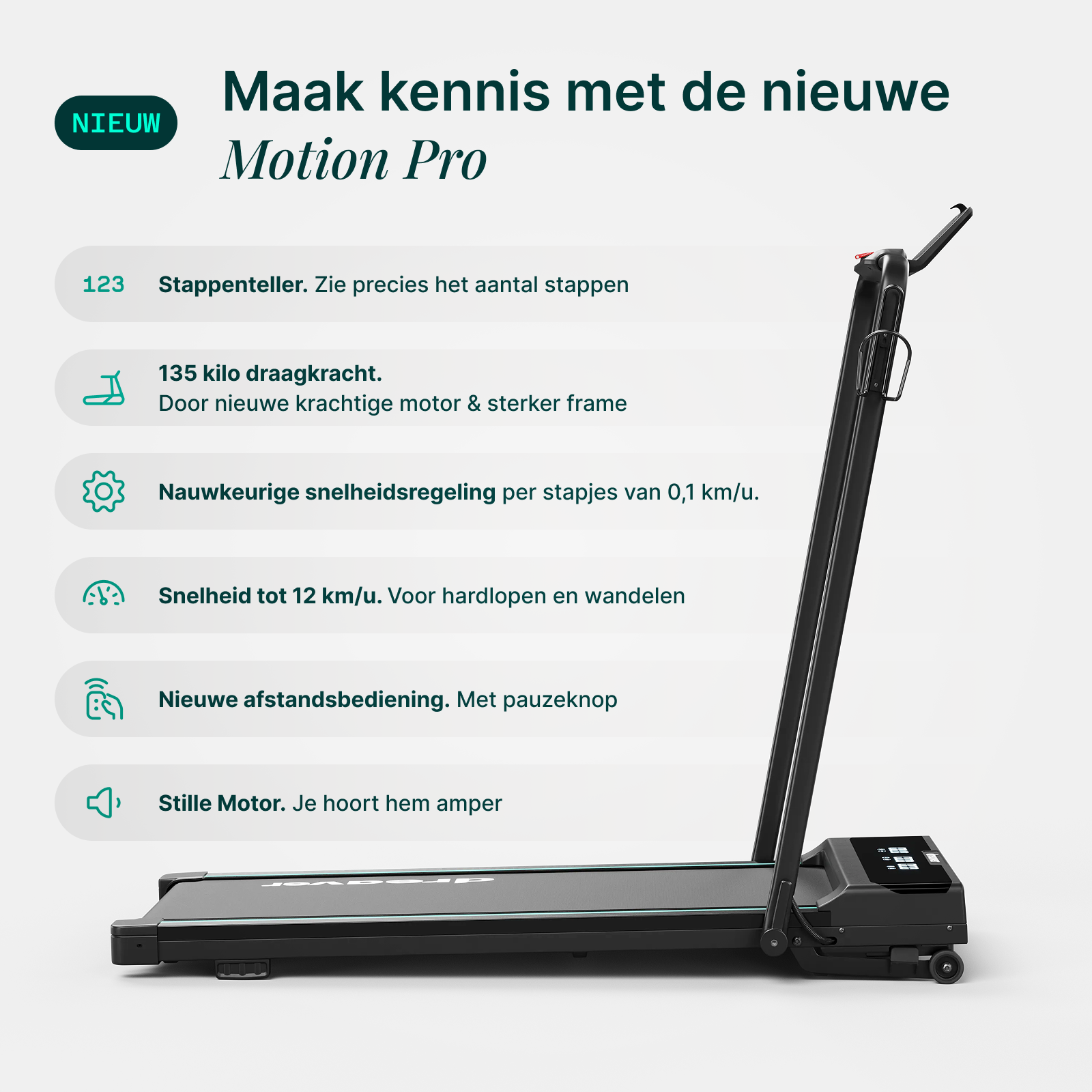 Dreaver Motion Pro Loopband - Inklapbaar - Voor Thuis