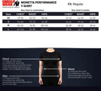 Gorilla Wear Monetta Performance T-Shirt - Grijs Gemeleerd/Zwart