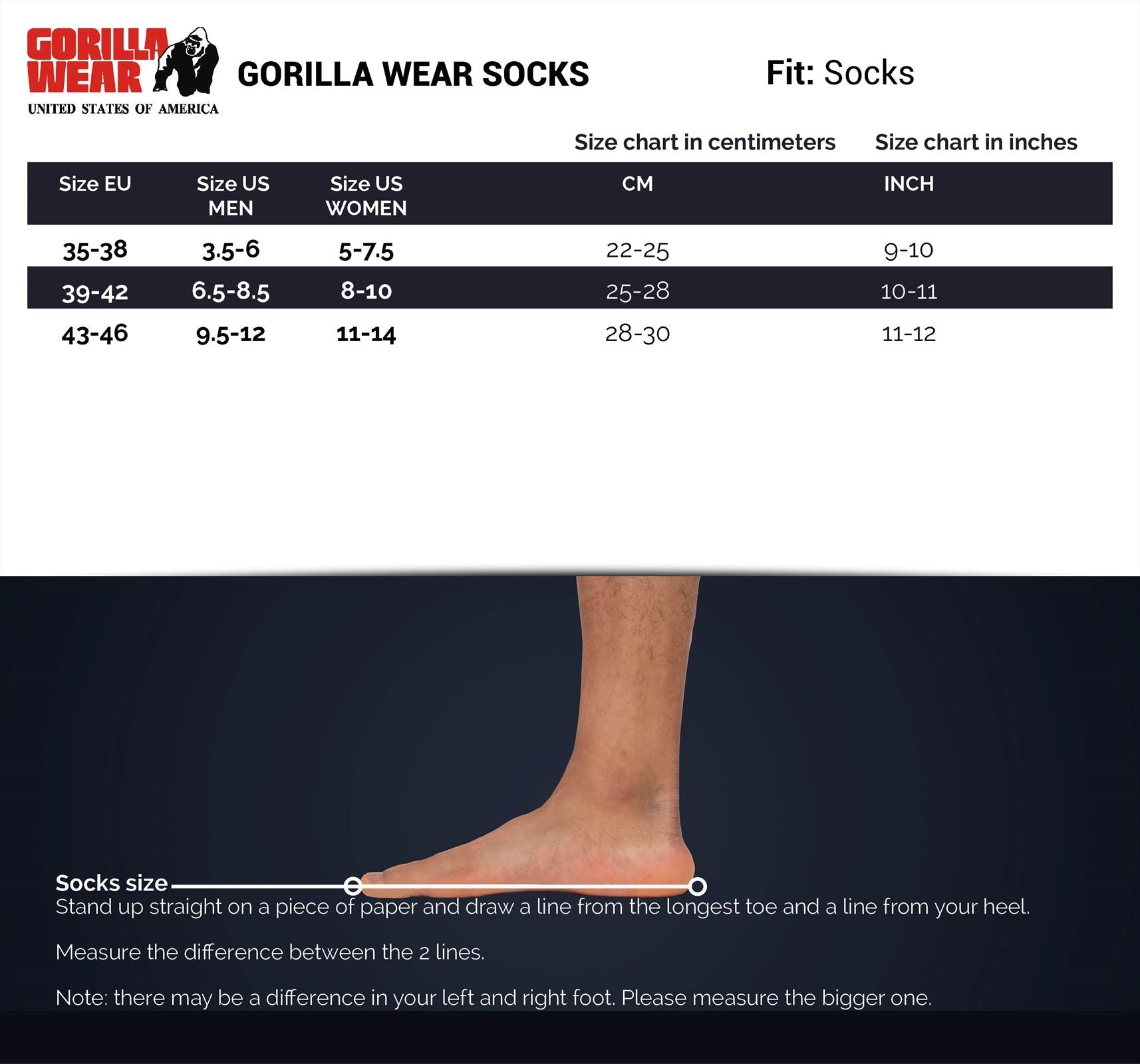 Gorilla Wear Quarter Sokken 2-Pack - Zwart