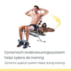Rock Gym 6-in-1 Trainingsbank - Buikspierbank