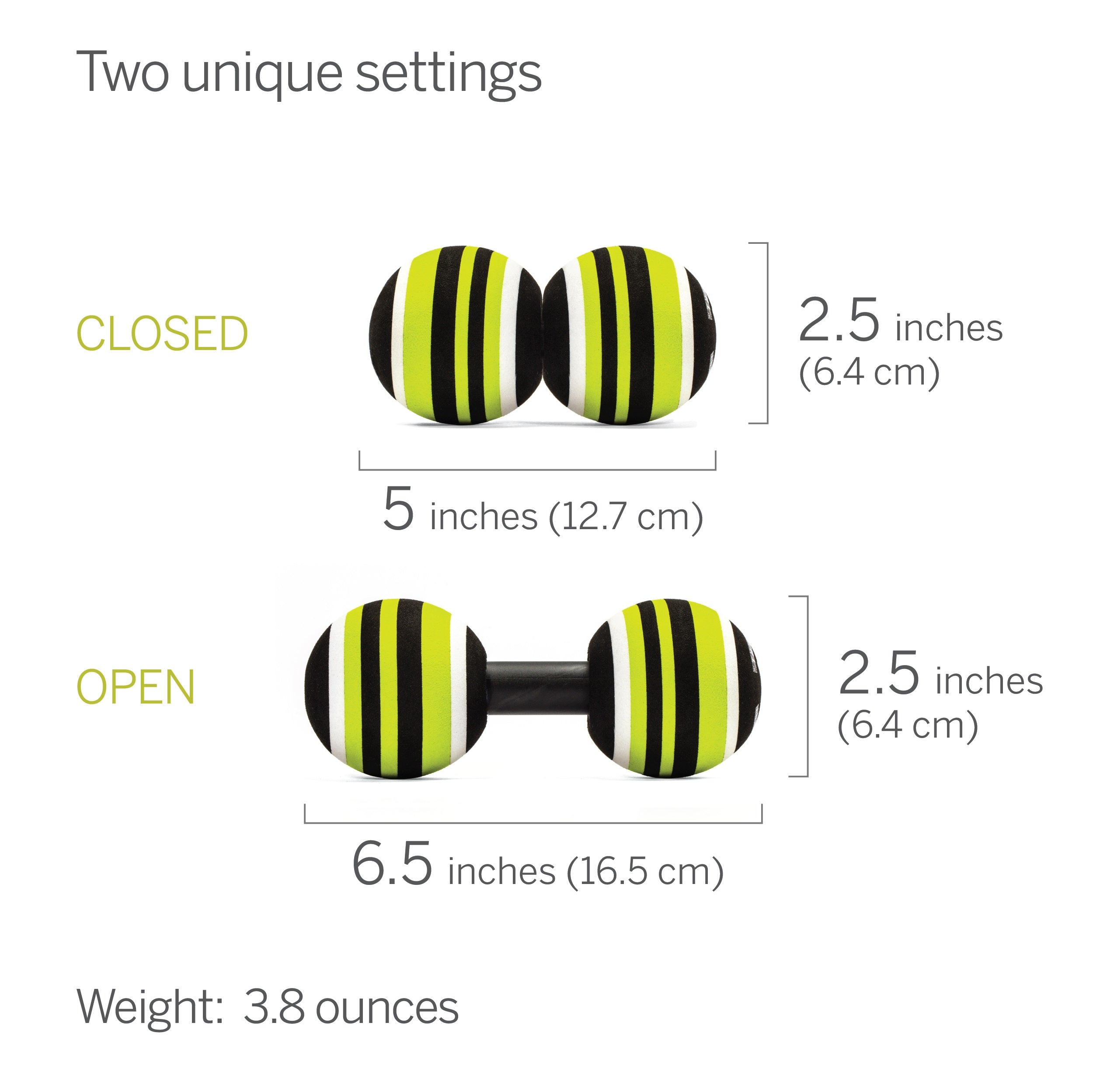 Triggerpoint MB2 Massage Roller