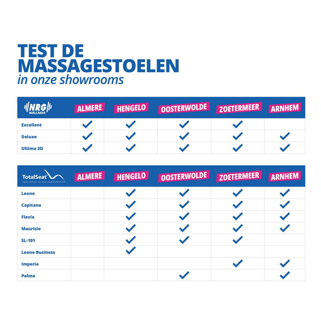 NRG Wellness Massagestoel Deluxe - Wit