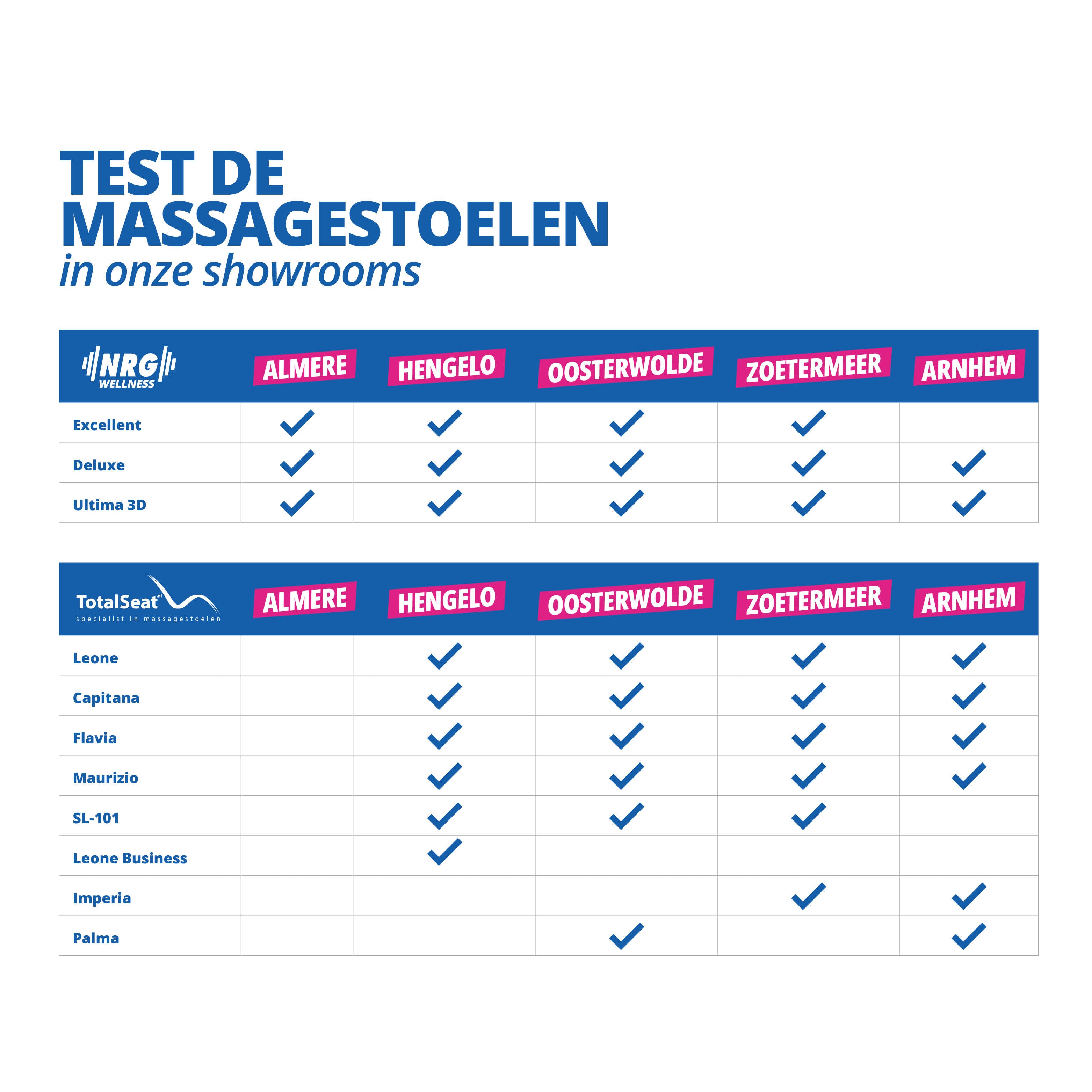 TotalSeat Massagestoel Capitana - Zwart