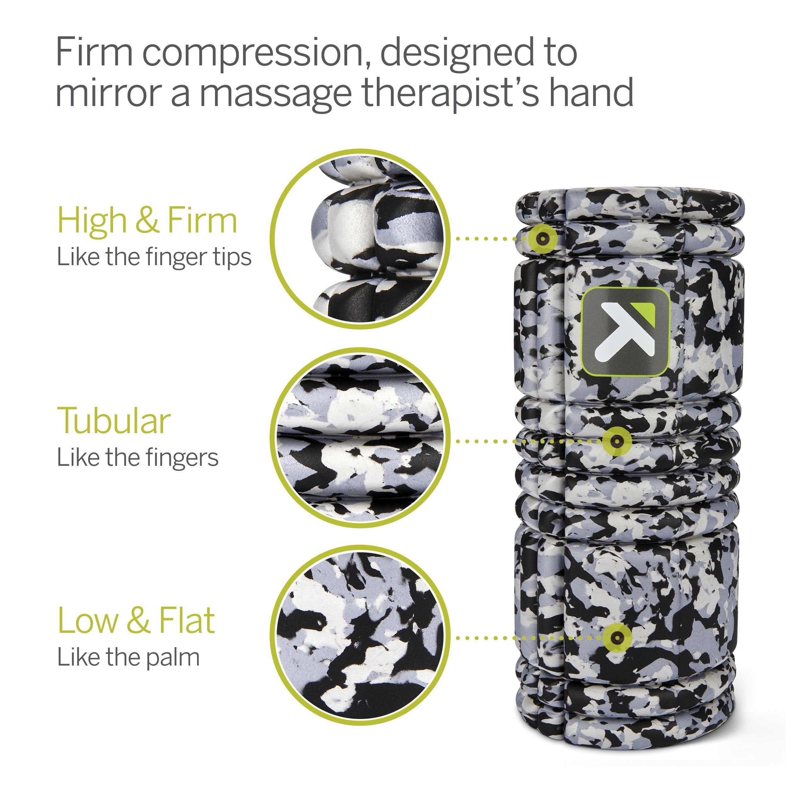 Triggerpoint Foam Roller The Grid 1.0 - Grijs Camo