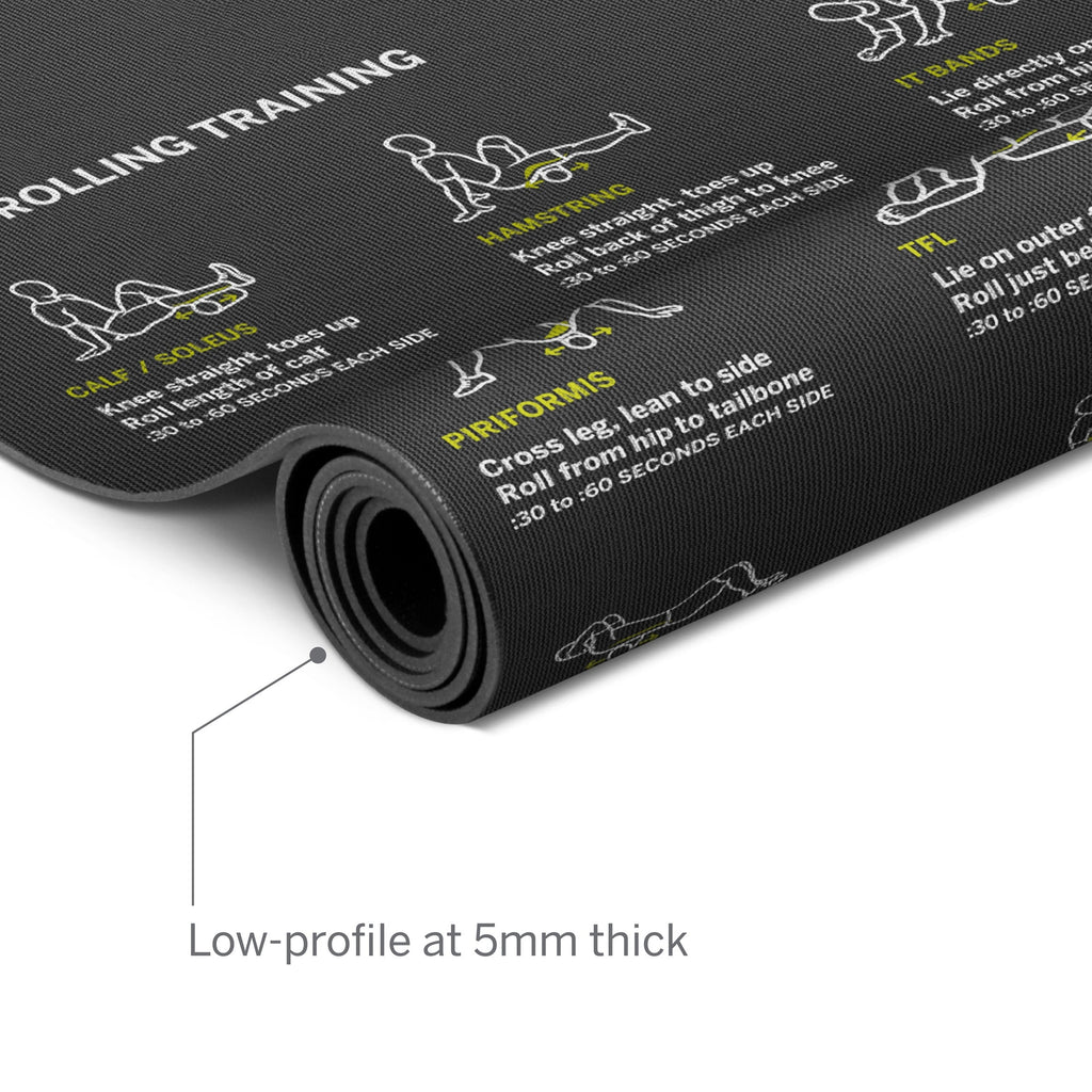 Triggerpoint Mobility Mat - Fitnessmat