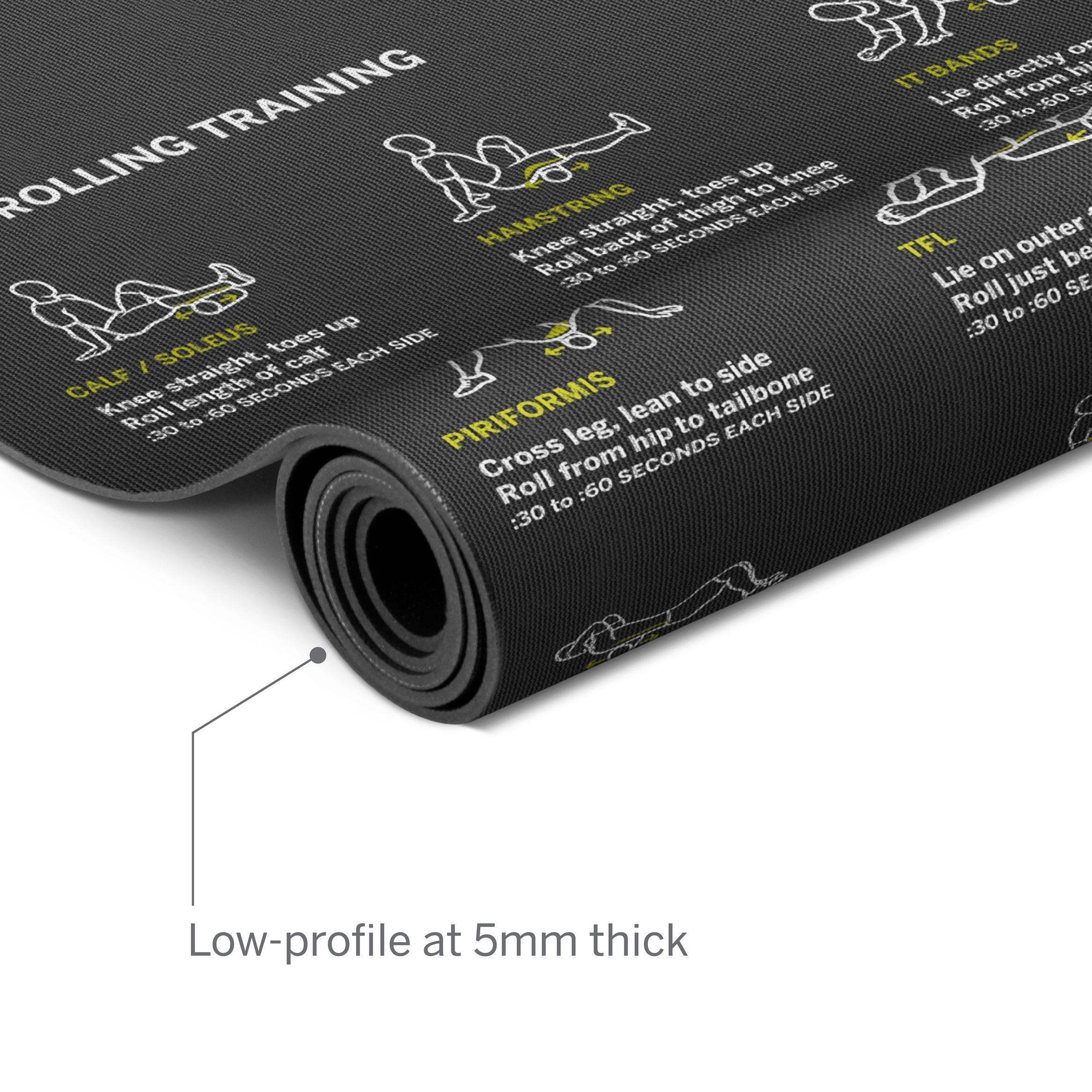 Triggerpoint Mobility Mat - Fitnessmat
