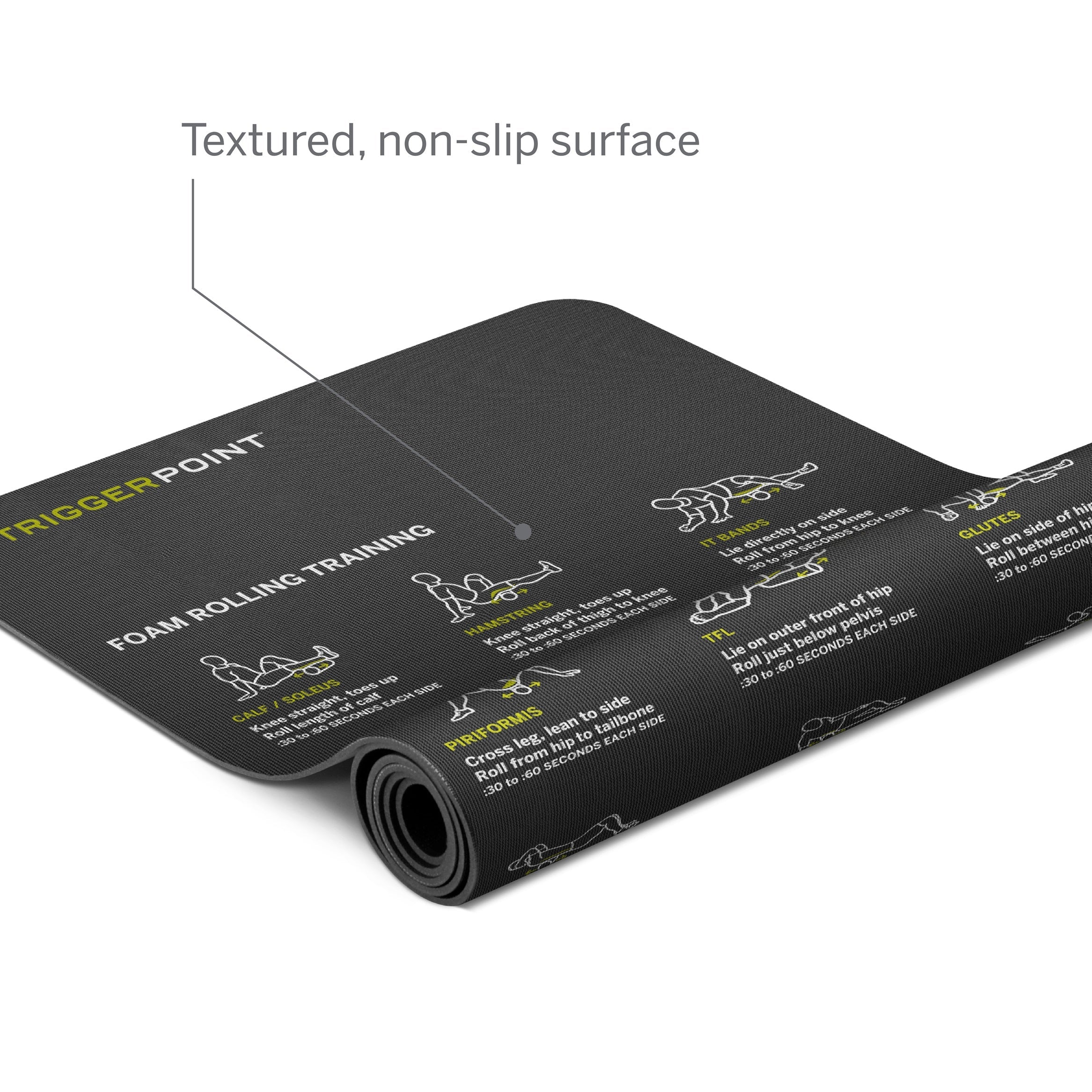 Triggerpoint Mobility Mat - Fitnessmat
