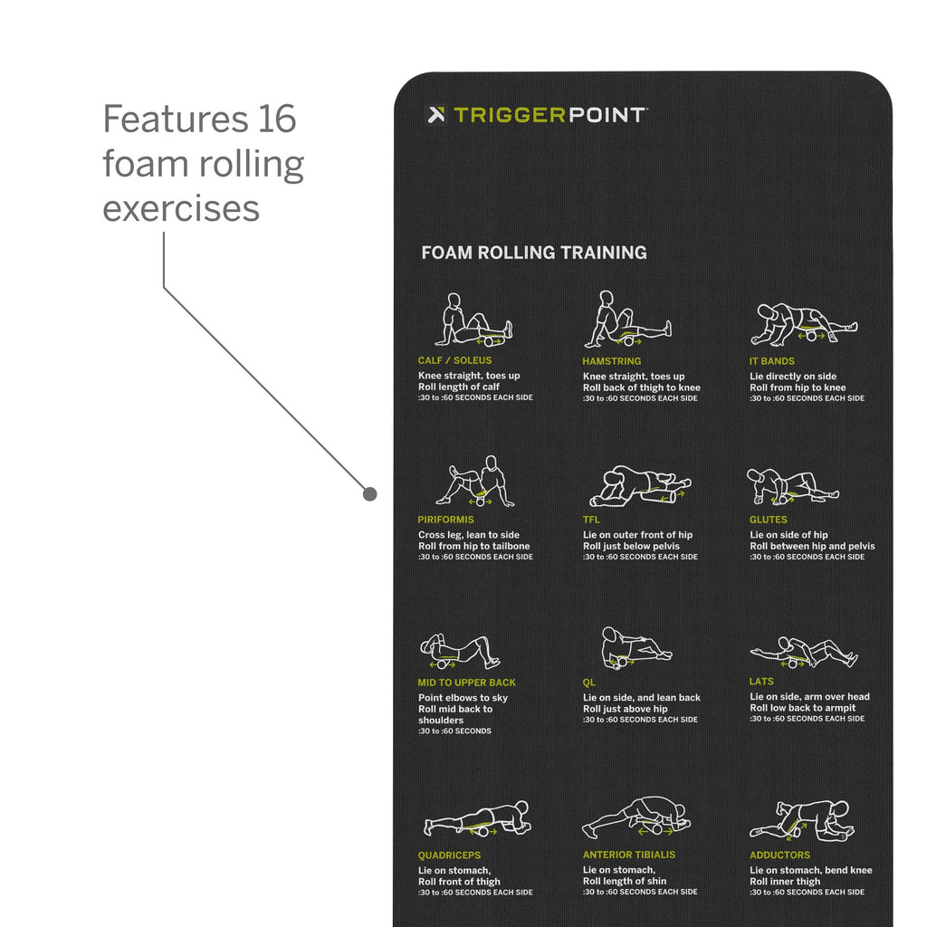 Triggerpoint Mobility Mat - Fitnessmat