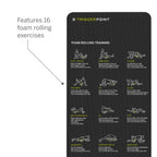 Triggerpoint Mobility Mat - Fitnessmat