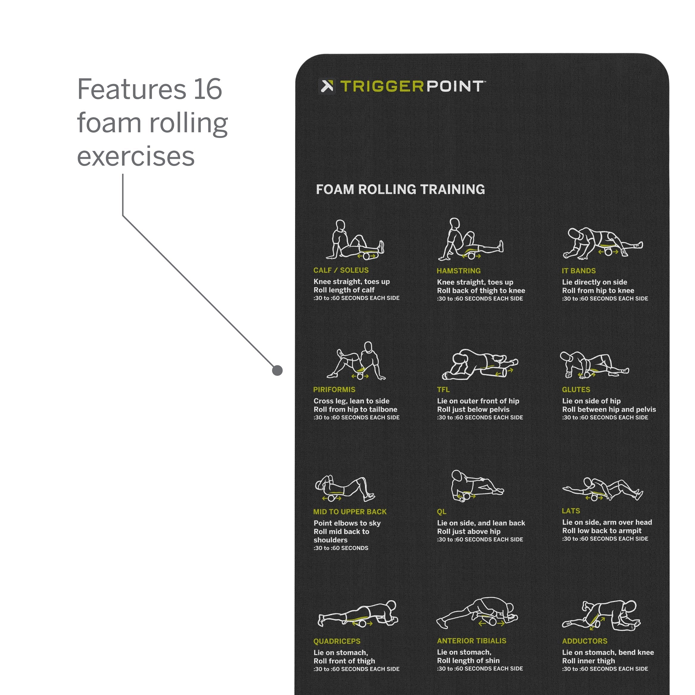 Triggerpoint Mobility Mat - Fitnessmat