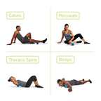 Triggerpoint Charge Vibe Foam Roller met Vibratie