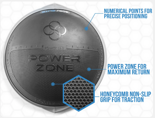 BOSU Elite Balance Trainer Weckmethod - Balanstrainer