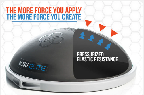 BOSU Elite Balance Trainer Weckmethod - Balanstrainer