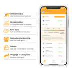 Robi S9 Smart Body Analyzer - Digitale Weegschaal