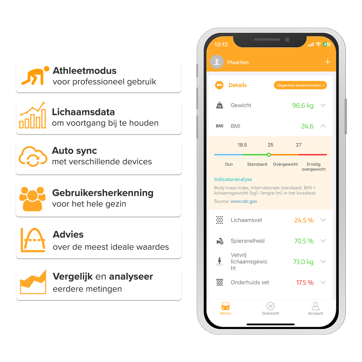 Robi S9 Smart Body Analyzer - Digitale Weegschaal