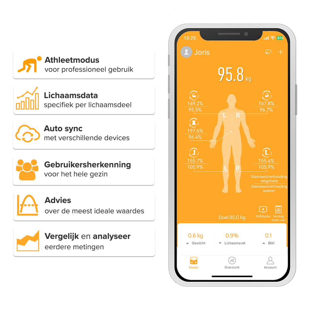 Robi S11 Smart Body Analyzer - Digitale Weegschaal
