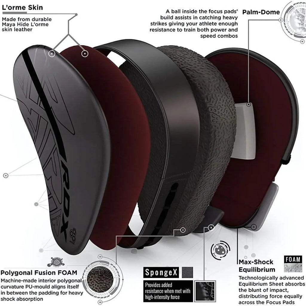 RDX Sports F6 Kara Focus Pads - Zwart