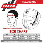 RDX Sports F6 Kara Hoofdbeschermer - Zwart