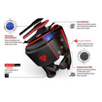 RDX Sports F6 Kara Hoofdbeschermer - Zwart
