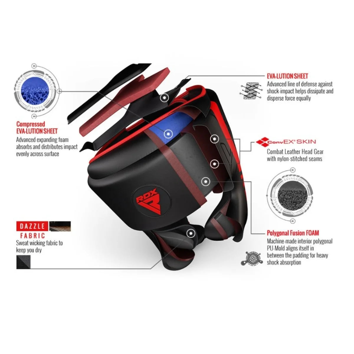 RDX Sports F6 Kara Hoofdbeschermer - Zwart