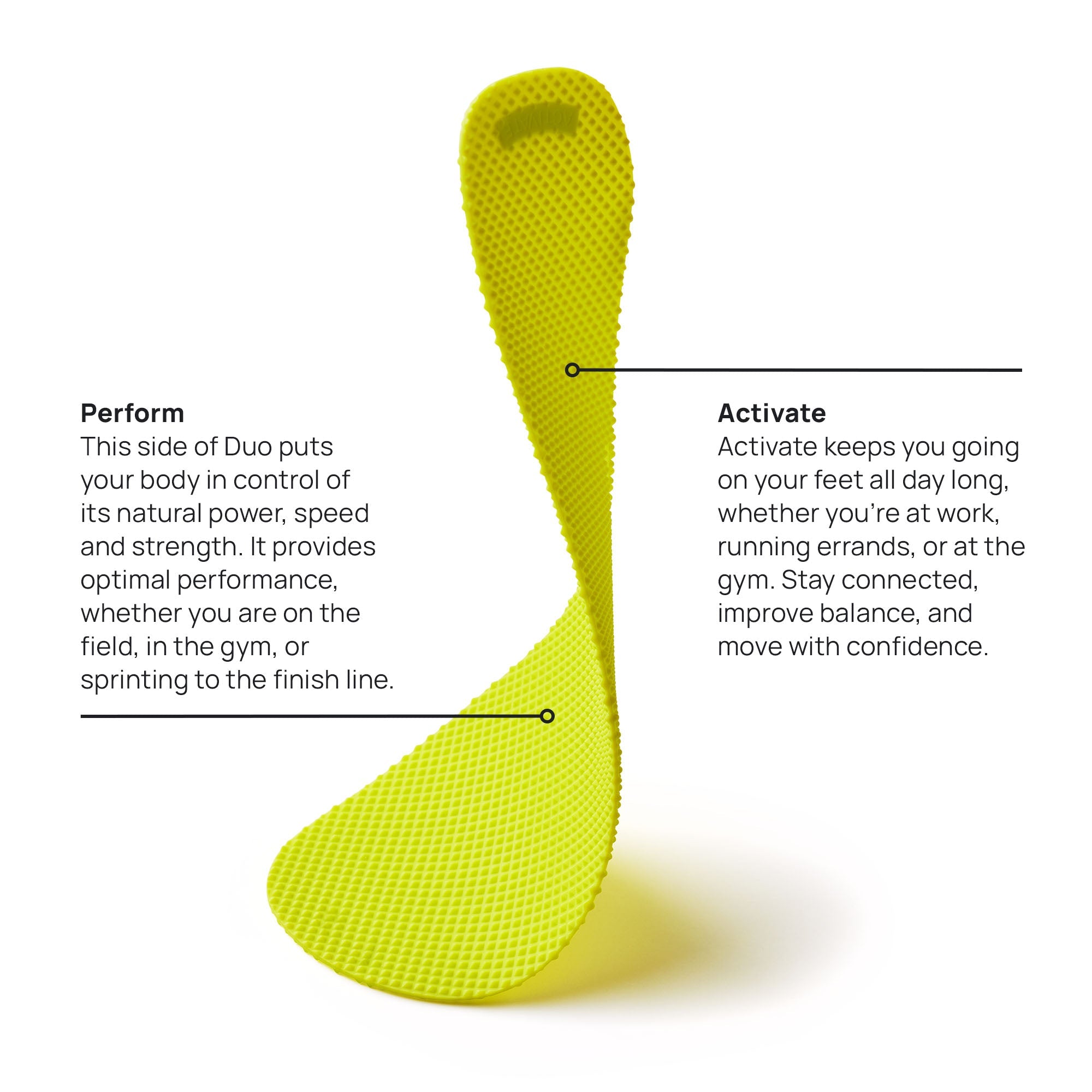 Naboso Duo Insole - Sensorische Inlegzolen - Geel