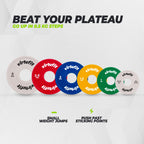 VirtuFit Olympische Fractional Plate - Hantelscheibe - Bumper Plate - 2,5 kg